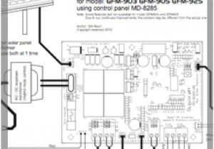 Auto Gate Wiring Diagram Pdf Auto Gate Wiring Diagram Pdf Wiring Diagram Expert