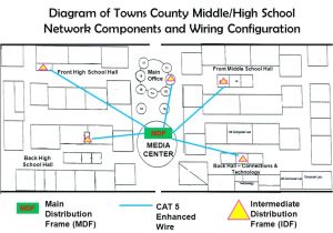Auto Gate Wiring Diagram Pdf Auto Gate Wiring Diagram Pdf Wiring Diagram Expert