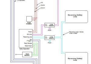 Auto Gate Wiring Diagram Pdf Wiring Diagram for Electric Gates Wiring Diagram Used