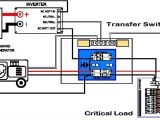 Auto Transfer Switch Wiring Diagram Generac Automatic Transfer Switch Wiring Diagram Fuse