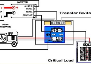 Auto Transfer Switch Wiring Diagram Generac Automatic Transfer Switch Wiring Diagram Fuse
