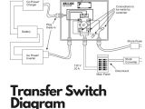 Auto Transfer Switch Wiring Diagram Wiring Diagram Manual Transfer Switch Wiring Diagram