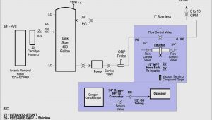 Auto Wiring Diagram software Auto Wiring Diagram software Wiring Diagrams