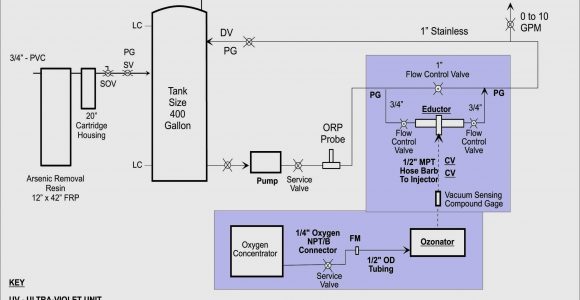 Auto Wiring Diagram software Auto Wiring Diagram software Wiring Diagrams