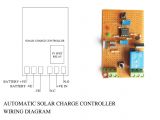 Automatic Charging Relay Wiring Diagram Charge Controller Wire Diagram Wiring Diagram Show