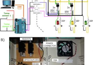 Automatic Computer Control Incubator Wiring Diagram Opentcc An Open source Low Cost Temperature Control Chamber