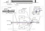 Automatic Gate Wiring Diagram 11 Best Sliding Gate Opener Images In 2019 Sliding Gate Opener