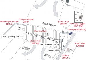 Automatic Sliding Gate Wiring Diagram Alekoa as650 Swing Gate Opener for Single Swing Gates Up to 8 Feet Long and 650 Pounds