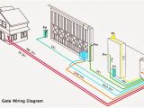 Automatic Sliding Gate Wiring Diagram Security Gate Wiring Diagram Wiring Diagram Name