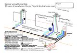 Automatic Sliding Gate Wiring Diagram Security Gate Wiring Diagram Wiring Diagram User