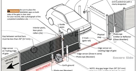 Automatic Sliding Gate Wiring Diagram Security Gate Wiring Diagram Wiring Diagram User