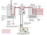 Automatic Standby Generator Wiring Diagram 34 ats Wiring Diagram for Standby Generator Wiring