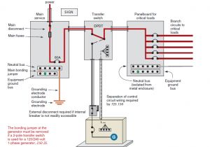 Automatic Standby Generator Wiring Diagram 34 ats Wiring Diagram for Standby Generator Wiring