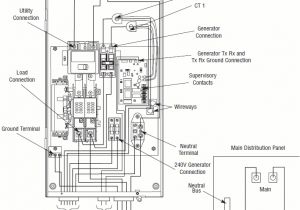 Automatic Standby Generator Wiring Diagram Standby Generator Transfer Switch Wiring Diagram Wiring