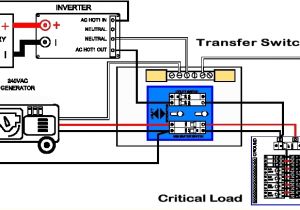 Automatic Standby Generator Wiring Diagram Standby Generator Transfer Switch Wiring Diagram Wiring