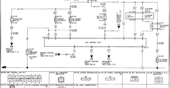 Automatic Transmission Wiring Diagram 1991 Mazda B2600i Wiring Diagram 4×2 Automatic Transmission