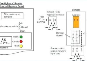 Automatic Vent Damper Wiring Diagram Belimo Wiring Diagram Schema Diagram Database