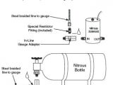Autometer Oil Pressure Gauge Wiring Diagram Rpm On Vdo Gauge Wiring Diagram Magneto Cciwinterschool org