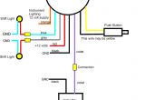 Autometer Phantom Tach Wiring Diagram Tach Wiring Diagram Wiring Diagram Perfomance