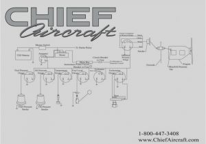 Autometer Pyrometer Wiring Diagram isspro Tach Wiring Diagram Wiring Diagram Autometer Pyrometer Wiring Diagram isspro Tach Wiring Diagram Wiring Diagram
