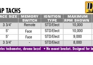Autometer Sport Comp Wiring Diagram Autogage Tach Wiring Wiring Diagram Autometer Sport Comp Wiring Diagram Autogage Tach Wiring Wiring Diagram
