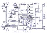 Automobile Wiring Diagram ford Wiring Schematic Symbols Automotive Wiring Diagram Technic