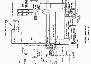 Automobile Wiring Diagram Zone Electric Car Wiring Diagram Wiring Diagram Blog
