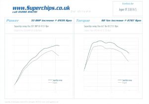 Automobile Wiring Diagrams Wiring Diagram for Ready Remote Wiring Diagram for You