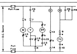 Automotive Circuit Breaker Wiring Diagram 11kv Vcb Panel Wiring Diagram Wiring Diagram