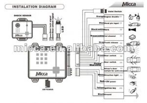 Automotive Dimmer Switch Wiring Diagram Car Alarm Wiring Wiring Diagram