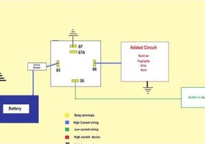Automotive Relay Wiring Diagram Wiring A Automotive Relay Book Diagram Schema