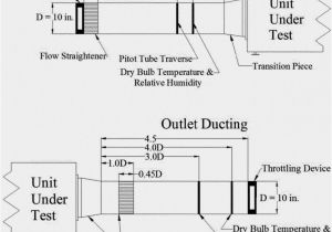 Automotive Wiring Diagram Schematic Diagram Cli 526 Canon Electrical Wiring Diagram software