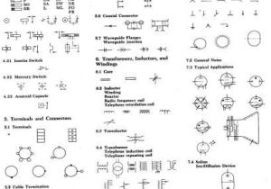 Automotive Wiring Diagram software Part 4 Used John Deere Lawn Tractor 214 Electrical Wiring Automotive Wiring Diagram software Part 4 Used John Deere Lawn Tractor 214 Electrical Wiring