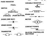 Automotive Wiring Diagram Symbols Chrysler Wiring Diagram Symbols Wiring Diagram Centre Automotive Wiring Diagram Symbols Chrysler Wiring Diagram Symbols Wiring Diagram Centre