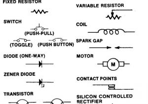 Automotive Wiring Diagram Symbols Chrysler Wiring Diagram Symbols Wiring Diagram Centre
