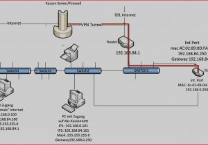 Automotive Wiring Diagrams Online Gateway Wiring Diagram Wiring Diagram