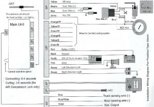 Autopage Alarm Wiring Diagram Alarm Wiring Guide All Wiring Diagram