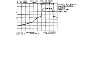 Autopage Rf 310 Wiring Diagram 5wpru Test Report 14632 Samsung Telecommunications America