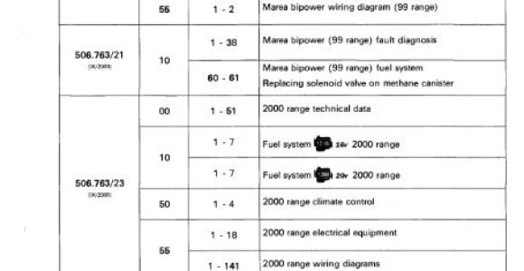 Autopage Rf 310 Wiring Diagram Marea Marea Weekend Summary