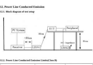 Autopage Rf 310 Wiring Diagram Trd7423ub or Car Radio Test Report Continental Automotive Gmbh