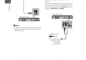 Autopage Rf 420 Wiring Diagram Bdhts001 Blu Ray Disc Receiver User Manual Tcl Technoly Electronics