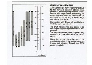 Autopage Rf 420 Wiring Diagram E34 Faq Please Read Here before Posting Questions Autopage Rf 420 Wiring Diagram E34 Faq Please Read Here before Posting Questions