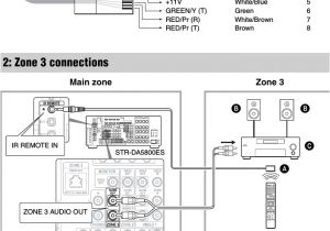 Autopage Rf 420 Wiring Diagram sony Str Da5800es User Manual Operating Instructions Strda5800es Autopage Rf 420 Wiring Diagram sony Str Da5800es User Manual Operating Instructions Strda5800es