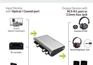 Aux Input Jack Wiring Diagram Avantree Dac02 Dac Da Wandler Digital Analog Wandler Amazon