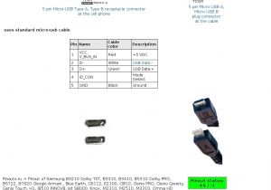 Aux to Usb Cable Wiring Diagram Aux to Usb Cable Wiring Diagram Usb Wiring Diagram Aux to Usb Cable Wiring Diagram Aux to Usb Cable Wiring Diagram Usb Wiring Diagram