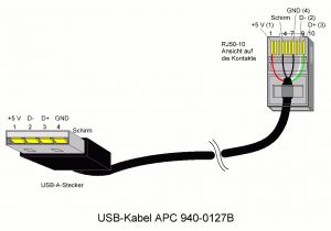 Aux to Usb Cable Wiring Diagram Usb to Aux Wiring Diagram Usb Wiring Diagram