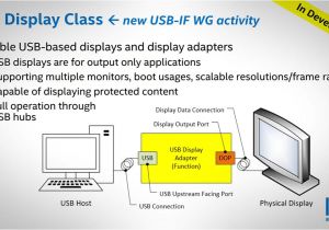 Aux to Usb Cable Wiring Diagram Wiring Diagram Usb to 3 5 Aux Audio Jack Usb Wiring Diagram Aux to Usb Cable Wiring Diagram Wiring Diagram Usb to 3 5 Aux Audio Jack Usb Wiring Diagram