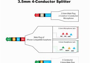 Aux to Usb Cable Wiring Diagram Wiring Diagram Usb to 3 5 Aux Audio Jack Usb Wiring Diagram