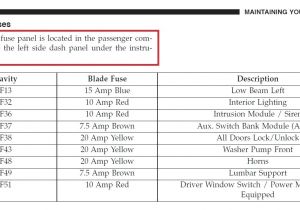 Auxiliary Switch Wiring Diagram 51 Best Of Chrysler Wiring Diagrams Photograph Wiring Diagram