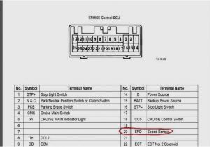 Avh P4000dvd Wiring Diagram Radio Wiring Harness Diagram 70 7992 Wiring Diagram Article Review